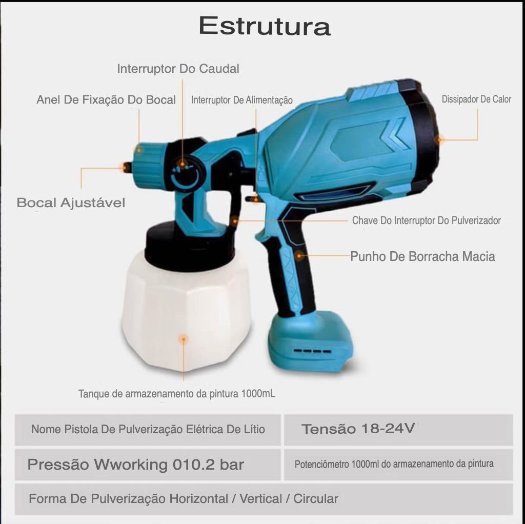 Pistola de Pintura de Alta Pressão Sem Fios – Desempenho Profissional a Um Preço Acessível