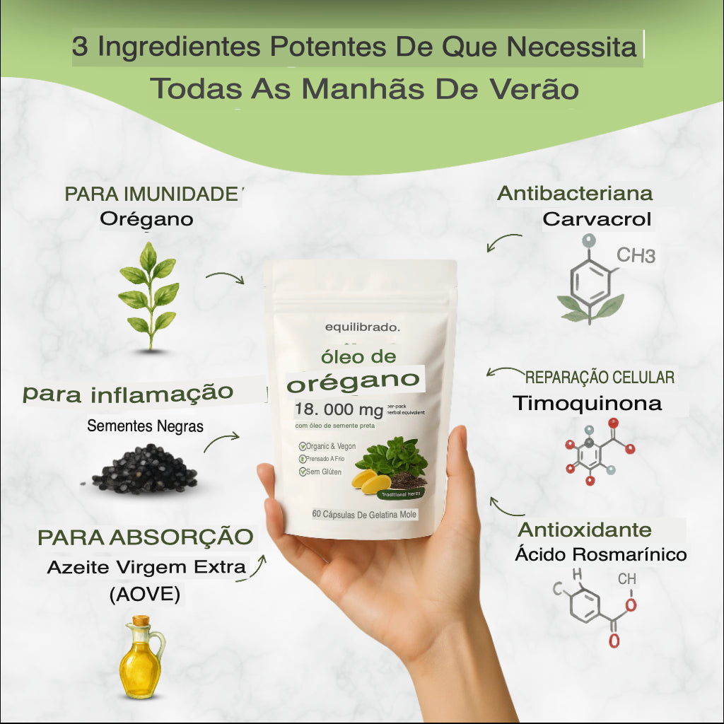 Óleo de Orégãos – 18 000 mg