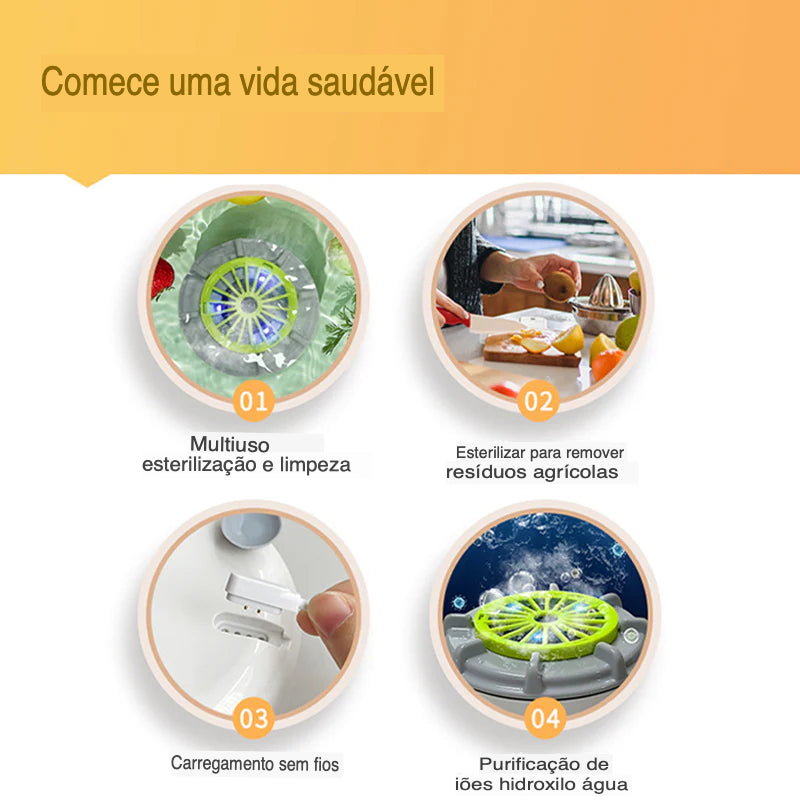 🌿 Esterilizador Portátil e Recarregável – Purifica os Seus Alimentos em Profundidade 🍎✨