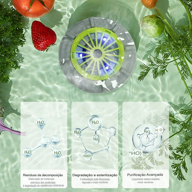 🌿 Esterilizador Portátil e Recarregável – Purifica os Seus Alimentos em Profundidade 🍎✨