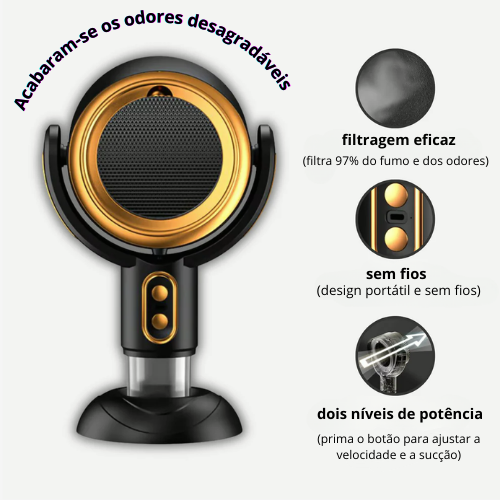 Purificador de fumo sem fios