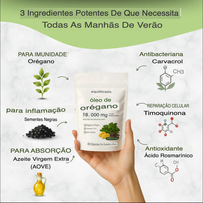 Óleo de Orégãos – 18 000 mg